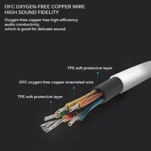 Wired Headphones 3 5mm Bass Stereo Foldable With Microphone Adjustable Headphones Suitable For Pc Mp3 Mobile Headphones