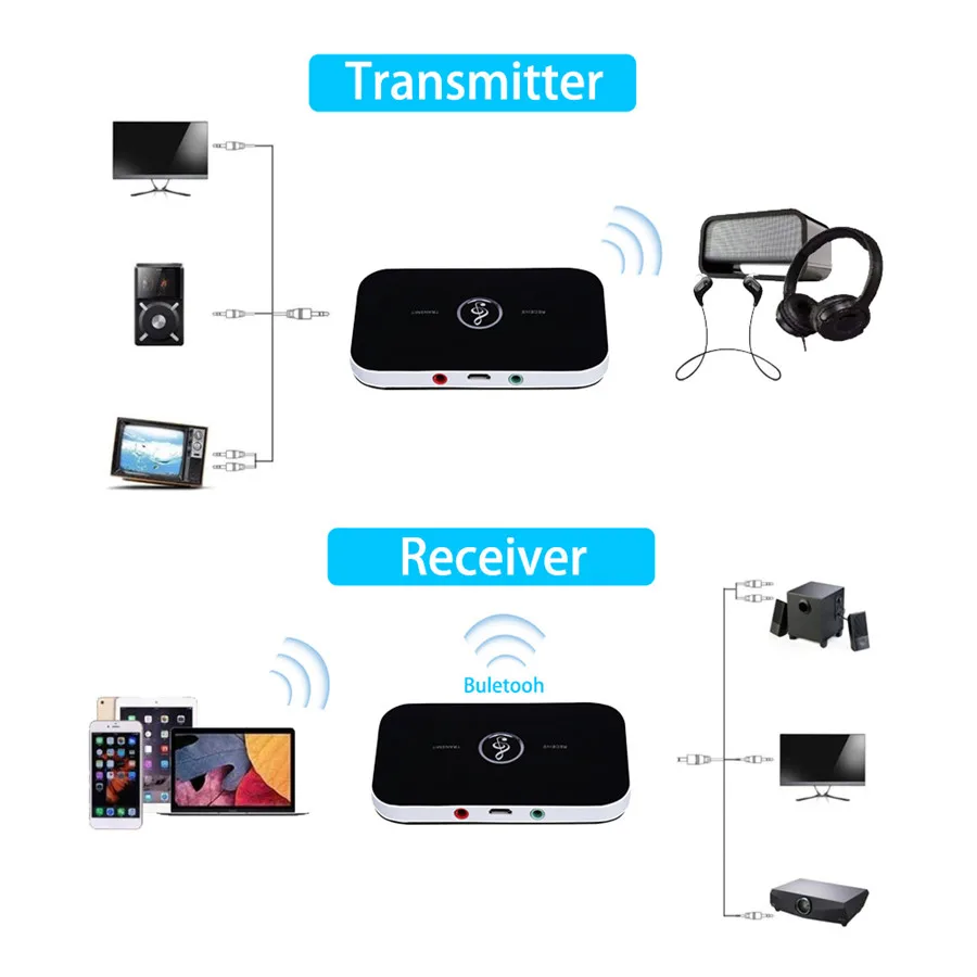 Bluetooth 5.0 Audio Transmitter Receiver RCA 3.5mm AUX Jack USB Dongle Stereo Music Wireless Adapter For Car kit PC TV Headphone - Image 4