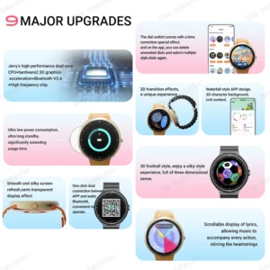 7 in 1 Strap Smart Watch Sports Watch Men Women AMOLED Screen GPS Bluetooth Calls Waterproof SmartWatch for Android IOS 2025 New