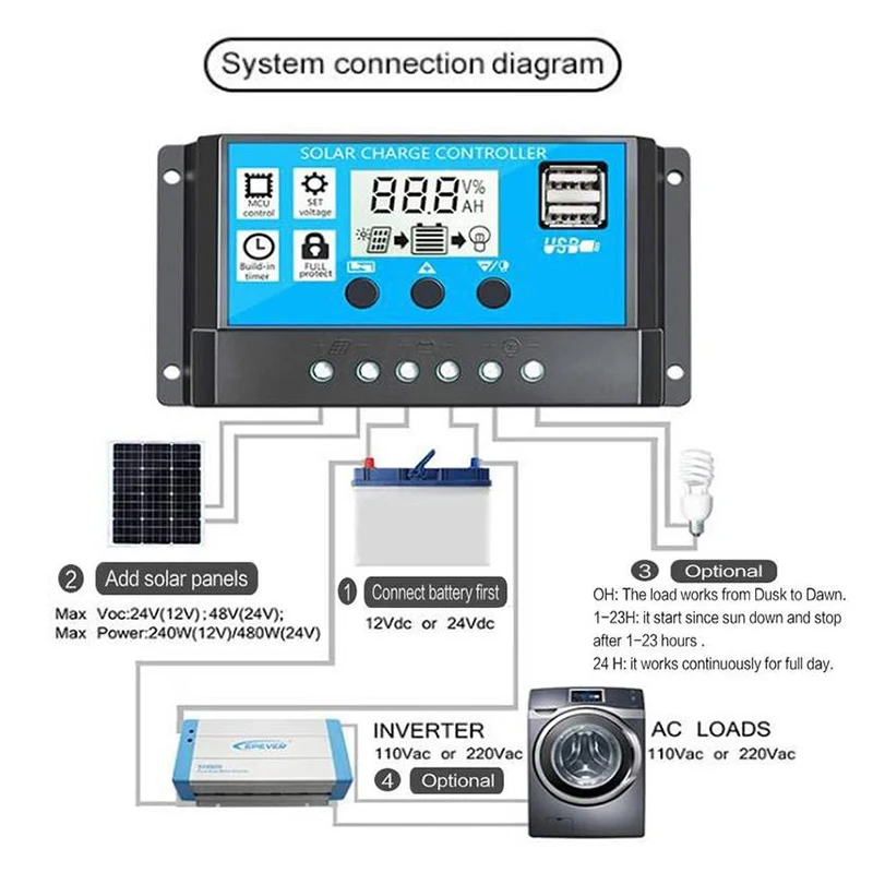 Solar Charge Controller 10A to 100A LCD Display Dual USB Auto Regulator for Solar Panel Battery System Charging - Image 3