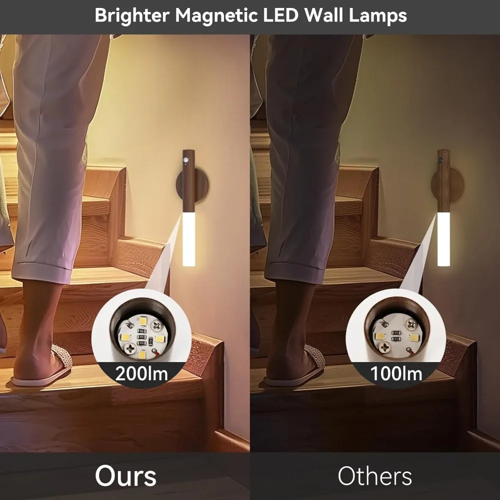 LED Night Light USB Charging Intelligent Human Induction For Bedside Cabinet Home Wardrobe Lighting Motion Sensor Light Led Lamp - Image 3
