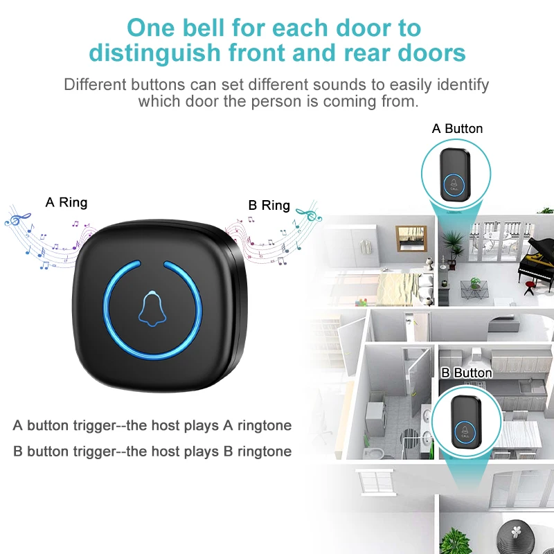 Wireless Doorbell Intelligent Welcome Door Bell 300M/984 FT Remote 60 Songs Melodies Home Smart Doorbell US EU UK Plug Optional - Image 4