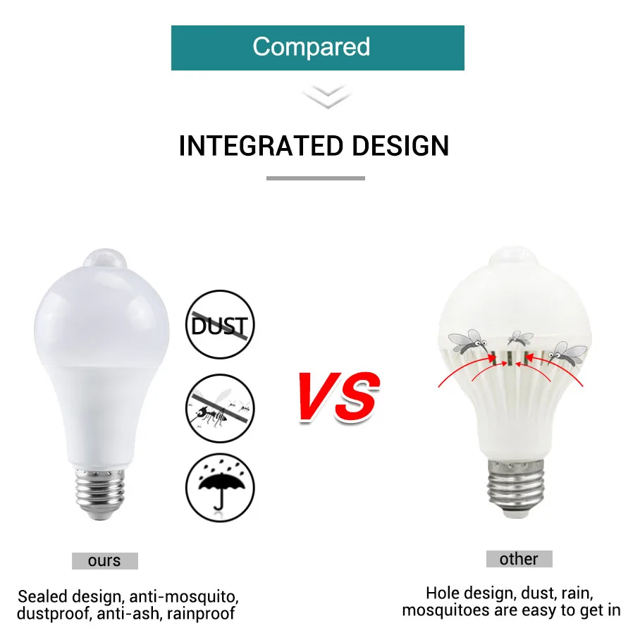 Microwave Radar Detection LED Light Bulb 220V E27 12W Radar Motion Induction Lamp Built-in Radar/Light Sensors For Home Stairs - Image 5