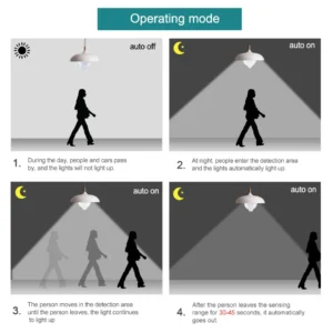 Microwave Radar Detection LED Light Bulb 220V E27 12W Radar Motion Induction Lamp Built-in Radar/Light Sensors For Home Stairs